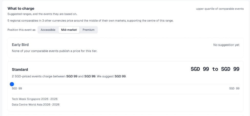 Pricing Benchmarks